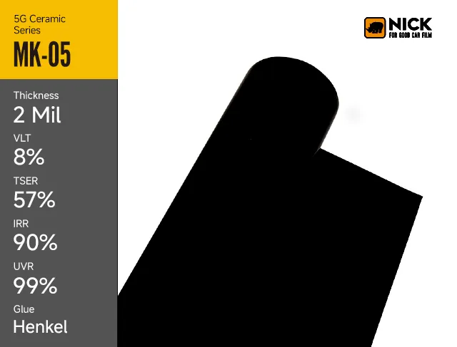 Premium keramisk belegg og vindusfarge for optimal pleie av kjøretøy